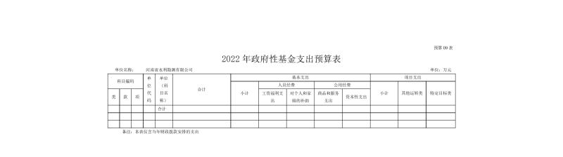 白小姐玄机图-香港白小姐玄机图-白小姐内部透密玄机2022年部门预算公开资料0015.jpg