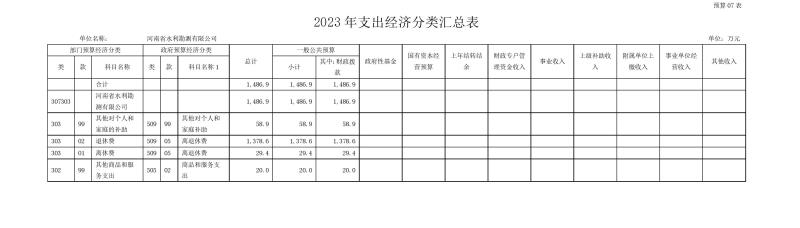 白小姐玄机图-香港白小姐玄机图-白小姐内部透密玄机2023年预算公开_202302252210340015.jpg